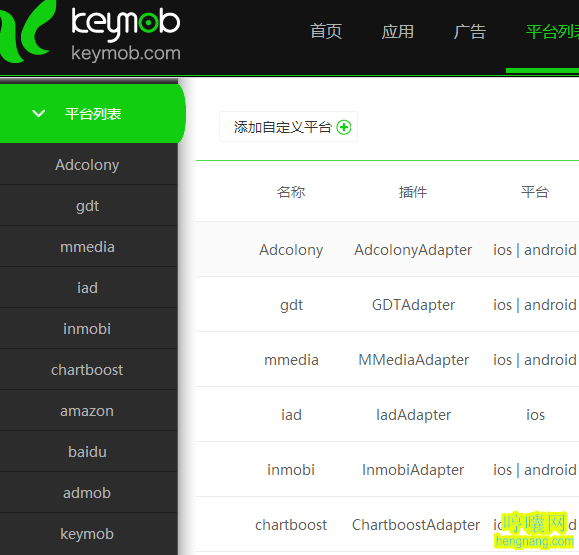 keymob移动广告管理工具 集成多个广告平台一站式管理